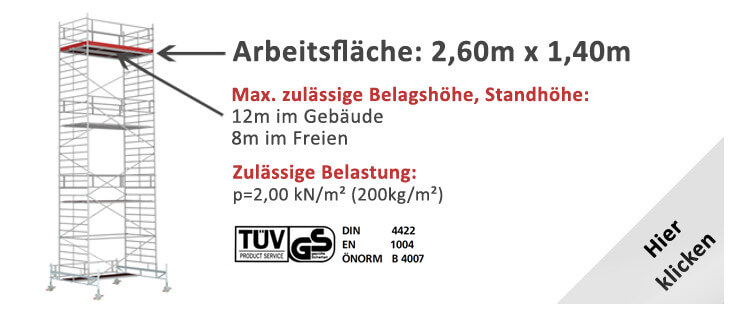 Arbeitsfläche: 2,60m x 1,40m